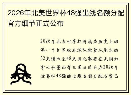 2026年北美世界杯48强出线名额分配官方细节正式公布